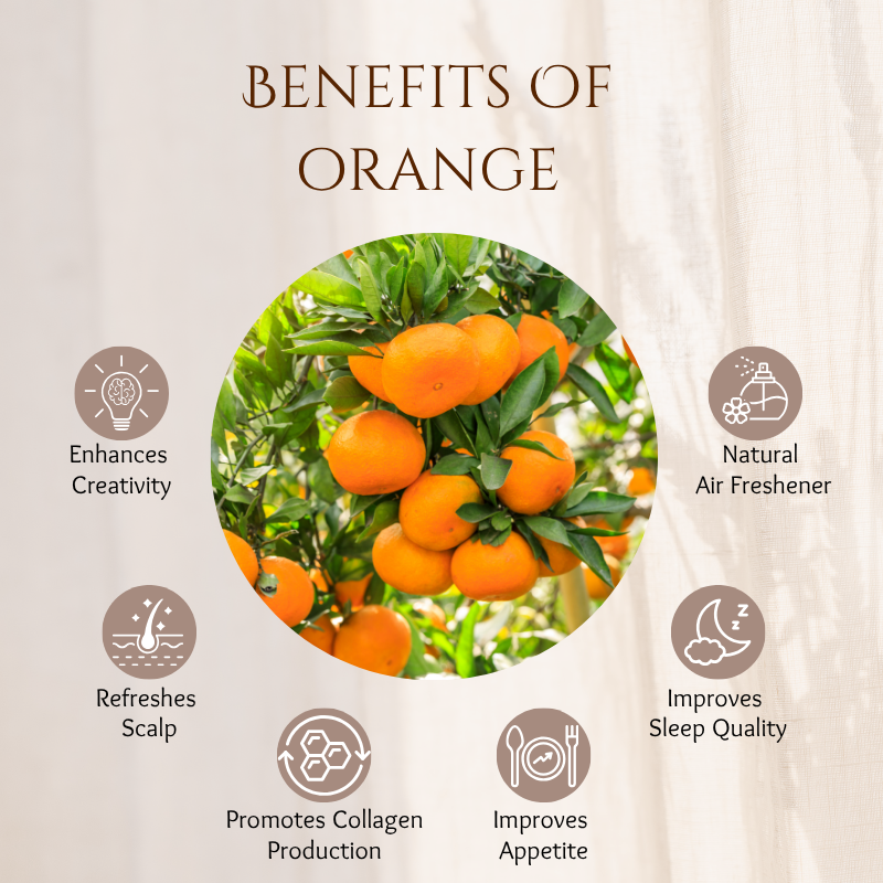 Orange - 30 ml